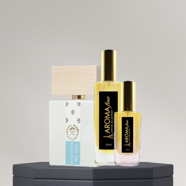 Fragrance Inspired by: Giardini Di Toscana - Bianco Latte